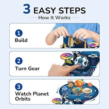 Smartivity Solar System 3