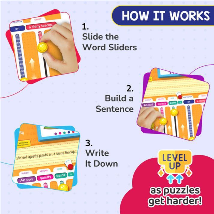 Sentence coder 3